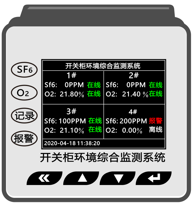 WLHJZH100开关柜环境综合监控系统